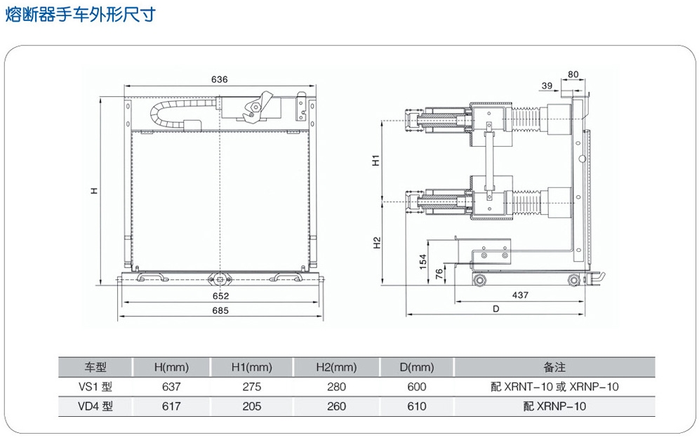 10KV、24KV、40.5KV系列户内高压功能单元手车