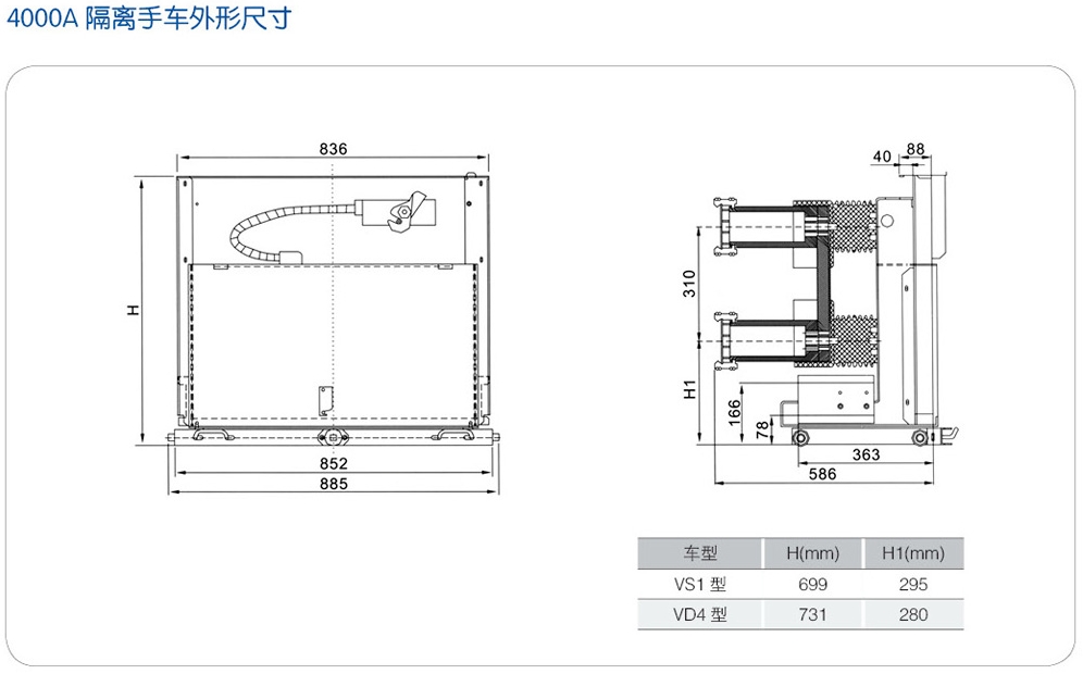 10KV、24KV、40.5KV系列户内高压功能单元手车
