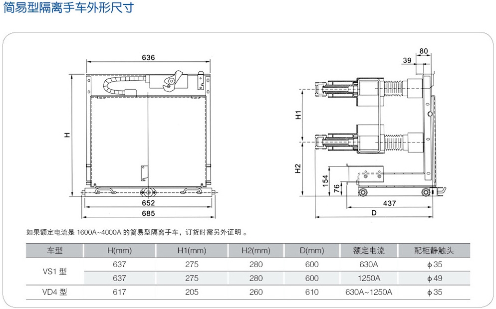 10KV、24KV、40.5KV系列户内高压功能单元手车
