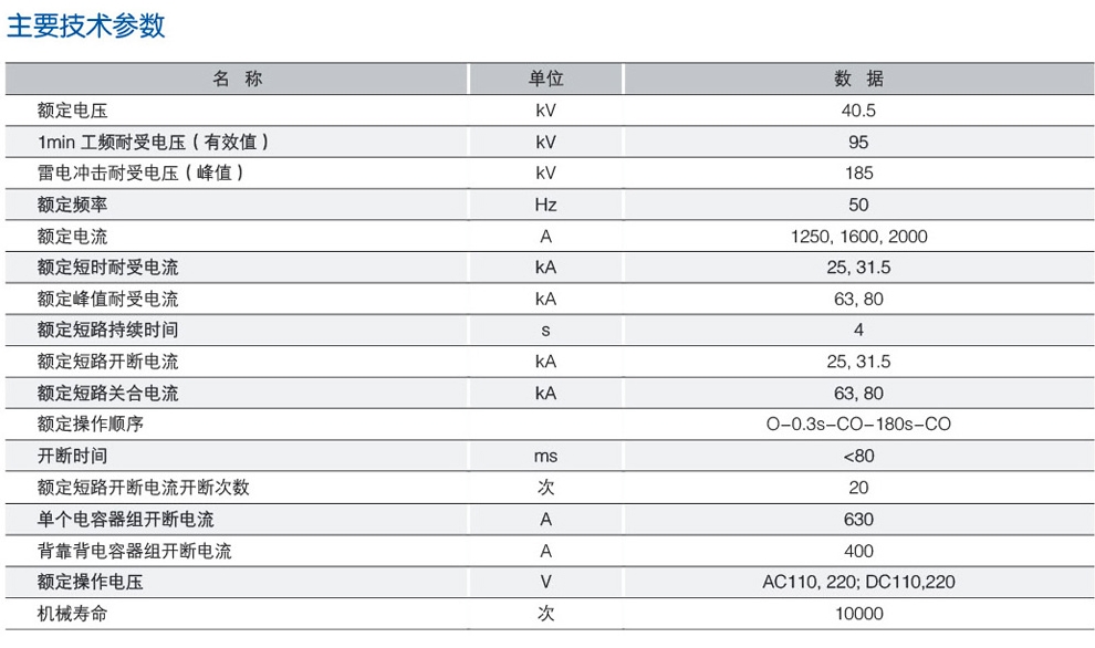 ZN85-40.5户内高压真空断路器