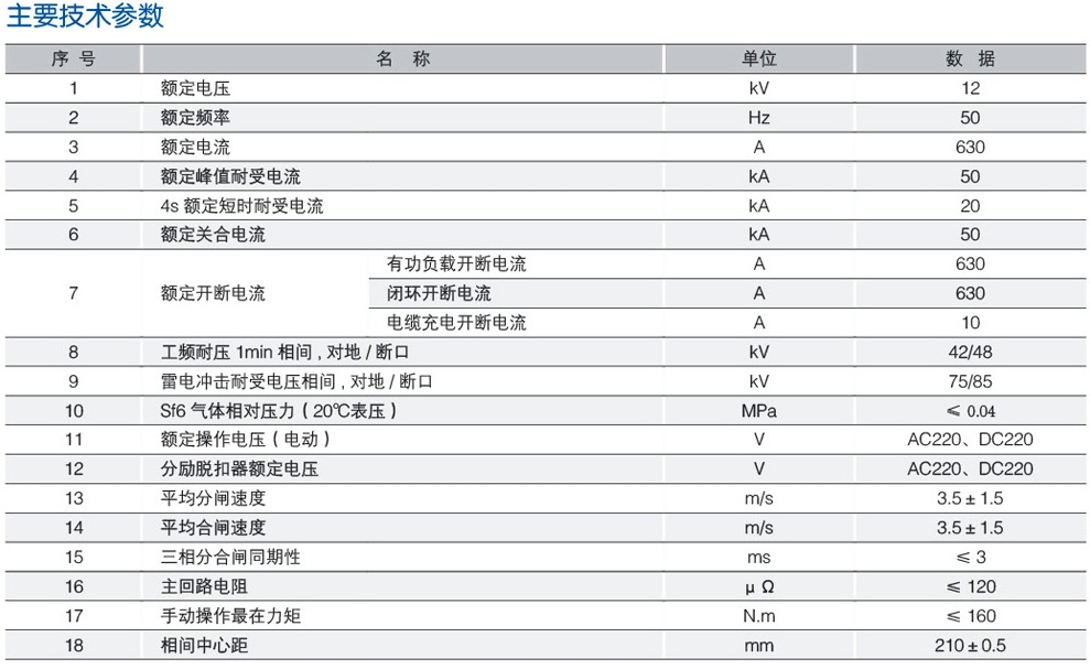 FLN36-12D/FLRN36-12D户内高压六氟化硫负荷开关