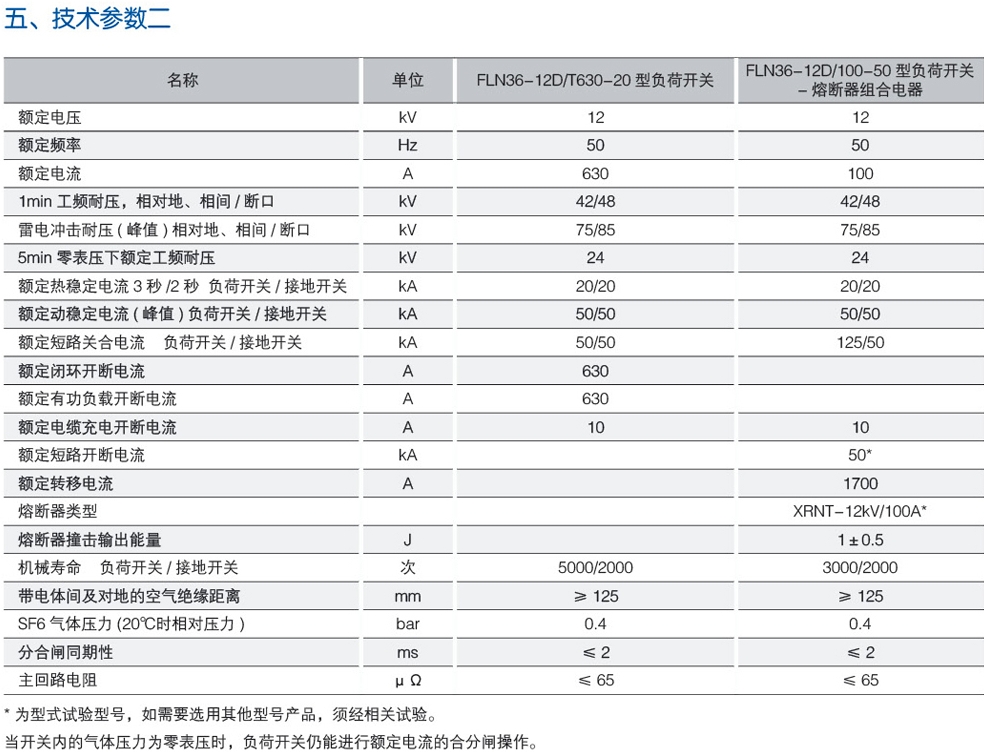 FLRN36-12D六氟化硫(SF6)型高压负荷开关