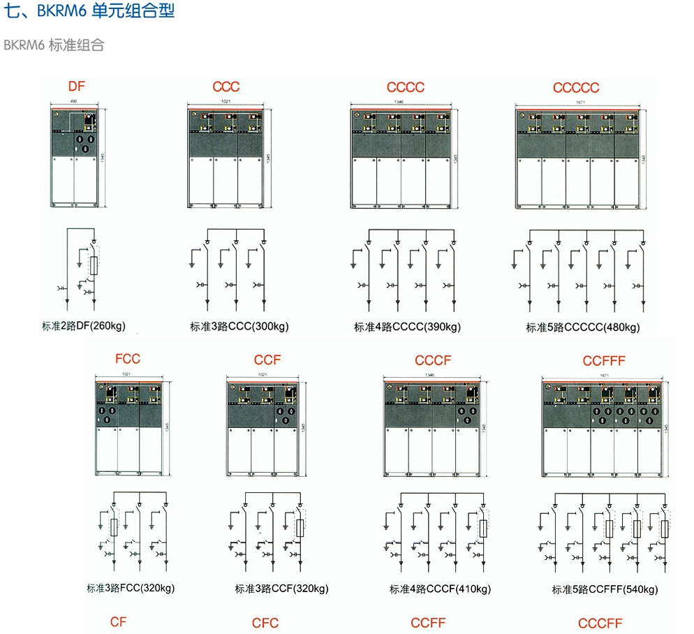 BKRM6-12组合式全封闭全绝缘充气柜