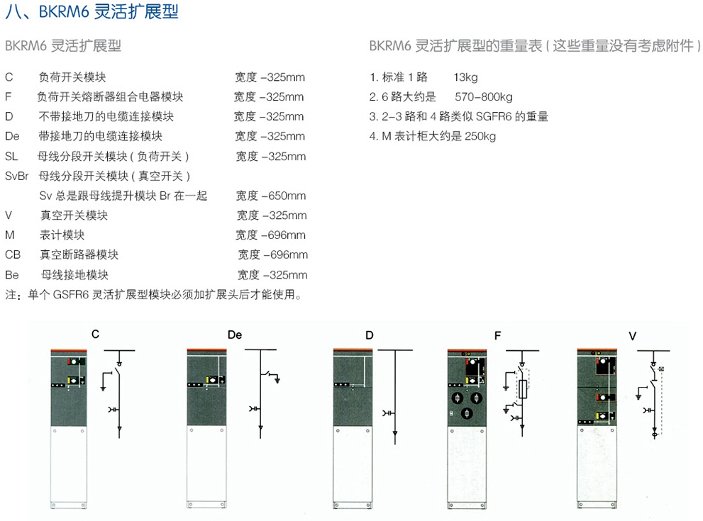 BKRM6-12组合式全封闭全绝缘充气柜