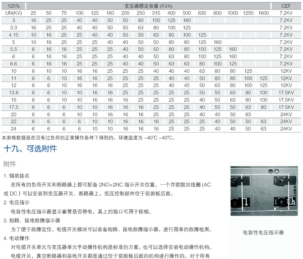 BKRM6-12组合式全封闭全绝缘充气柜