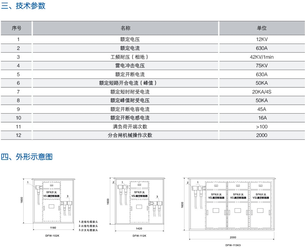 DFW户外高压环网柜（高压开闭所）
