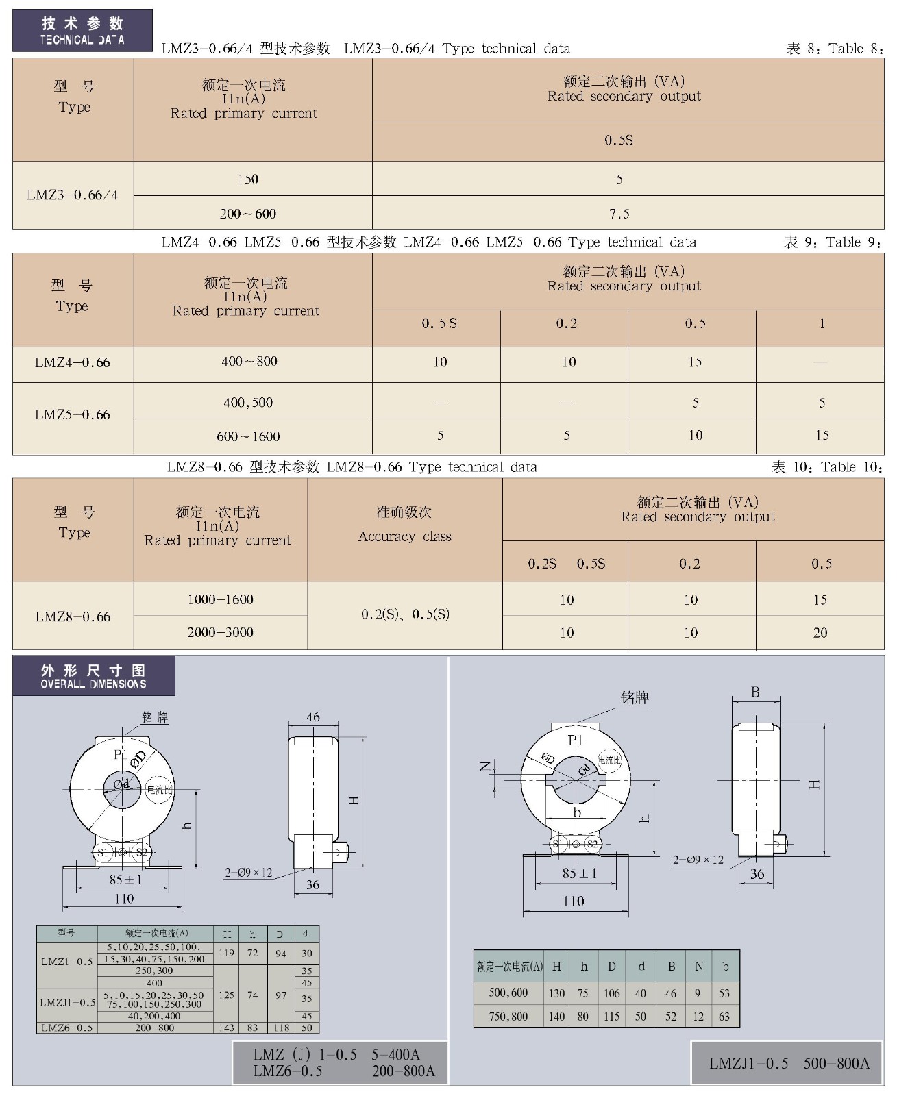 LMZ(J)1(2、3、4、5、6、8)-0.5(0.66)/3(4)系列电流互感器