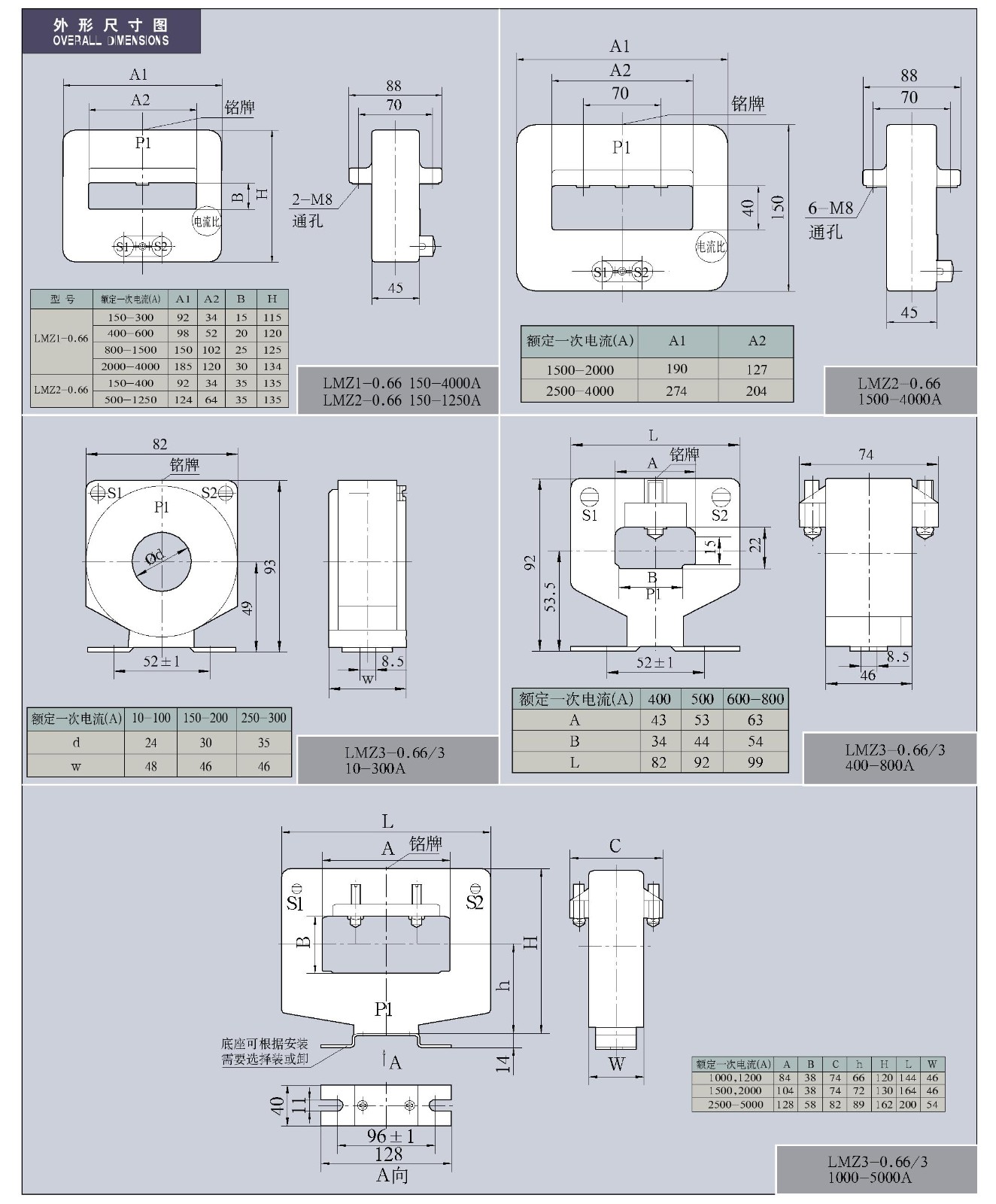 LMZ(J)1(2、3、4、5、6、8)-0.5(0.66)/3(4)系列电流互感器