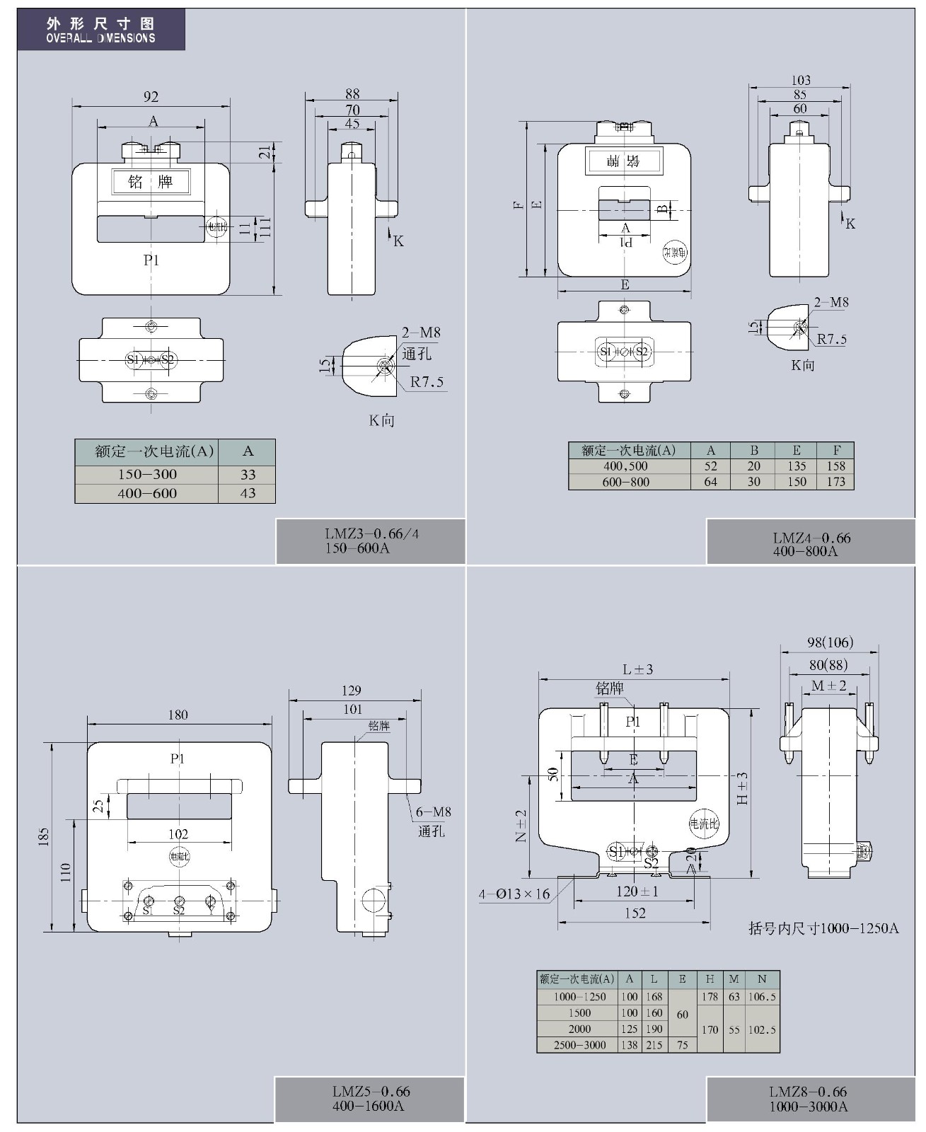 LMZ(J)1(2、3、4、5、6、8)-0.5(0.66)/3(4)系列电流互感器