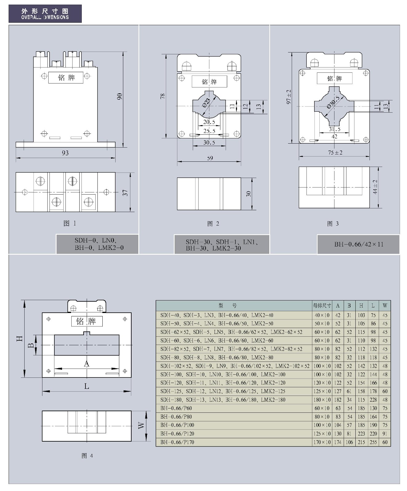 SDH、LN、BH-0.66、LMK2-0.66、BH-0.66/P系列电流互感器