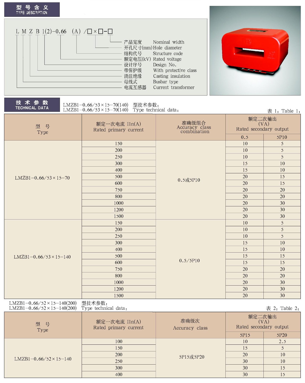 LMZB1(2)-0.66(A)/□×□－□系列干式变压器配套用的电流互感器