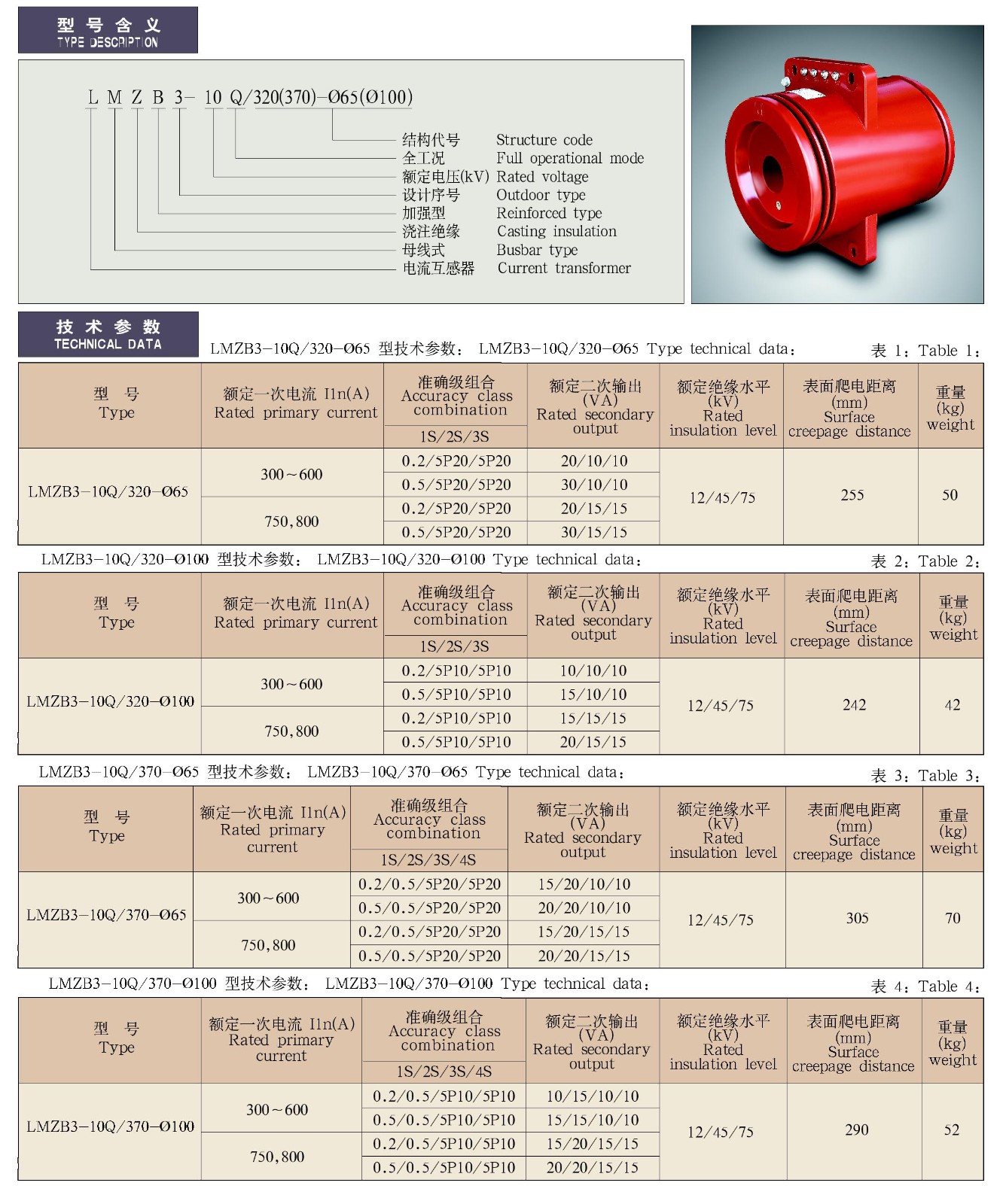 LMZB3-10Q/320(370)-φ65(φ100)系列干式变压器配套用电流互感器