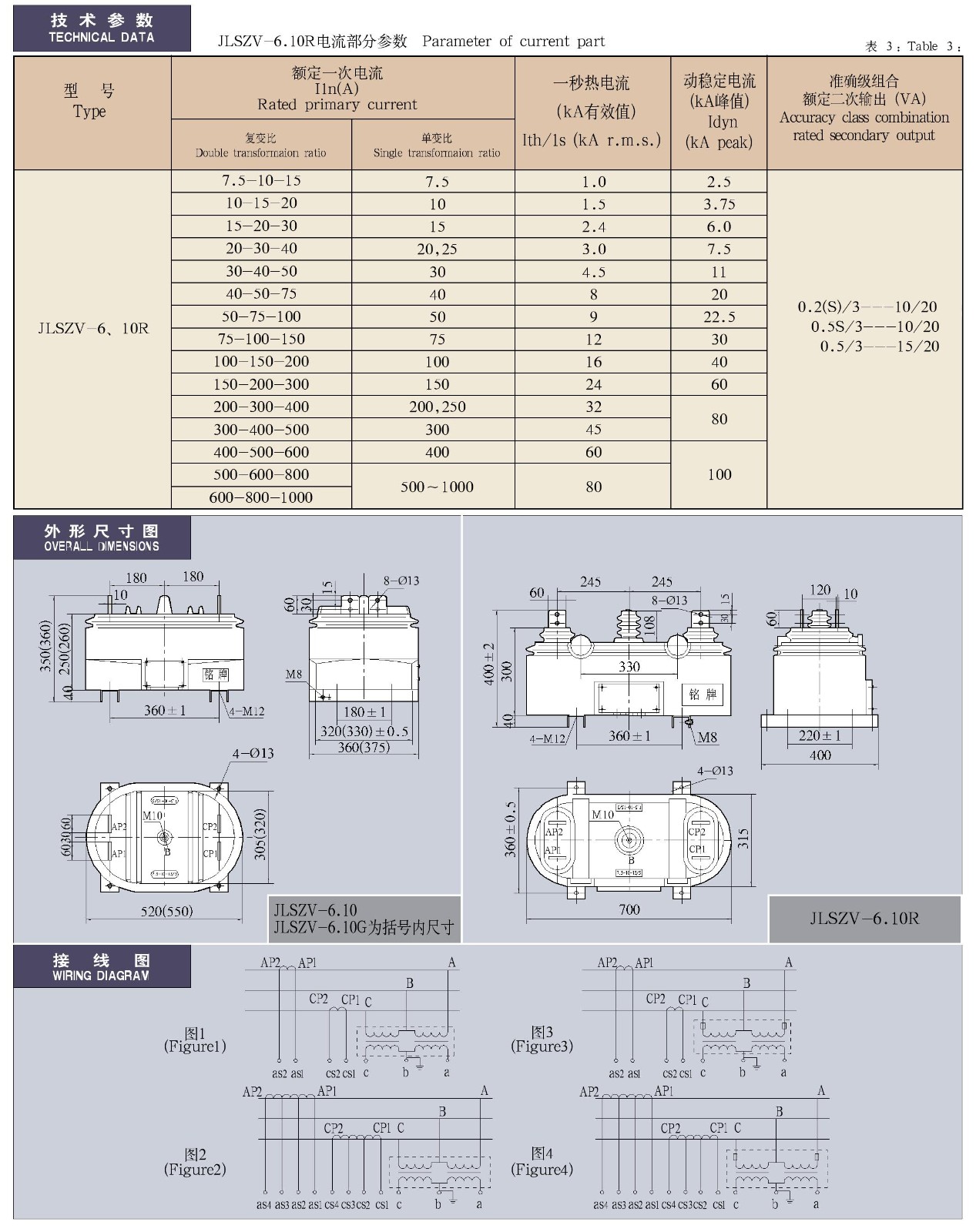 JLSZV-6、10(GR)系列全封闭户内三相组合互感器