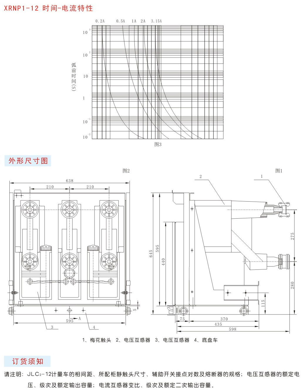 JLC2-12型计量车