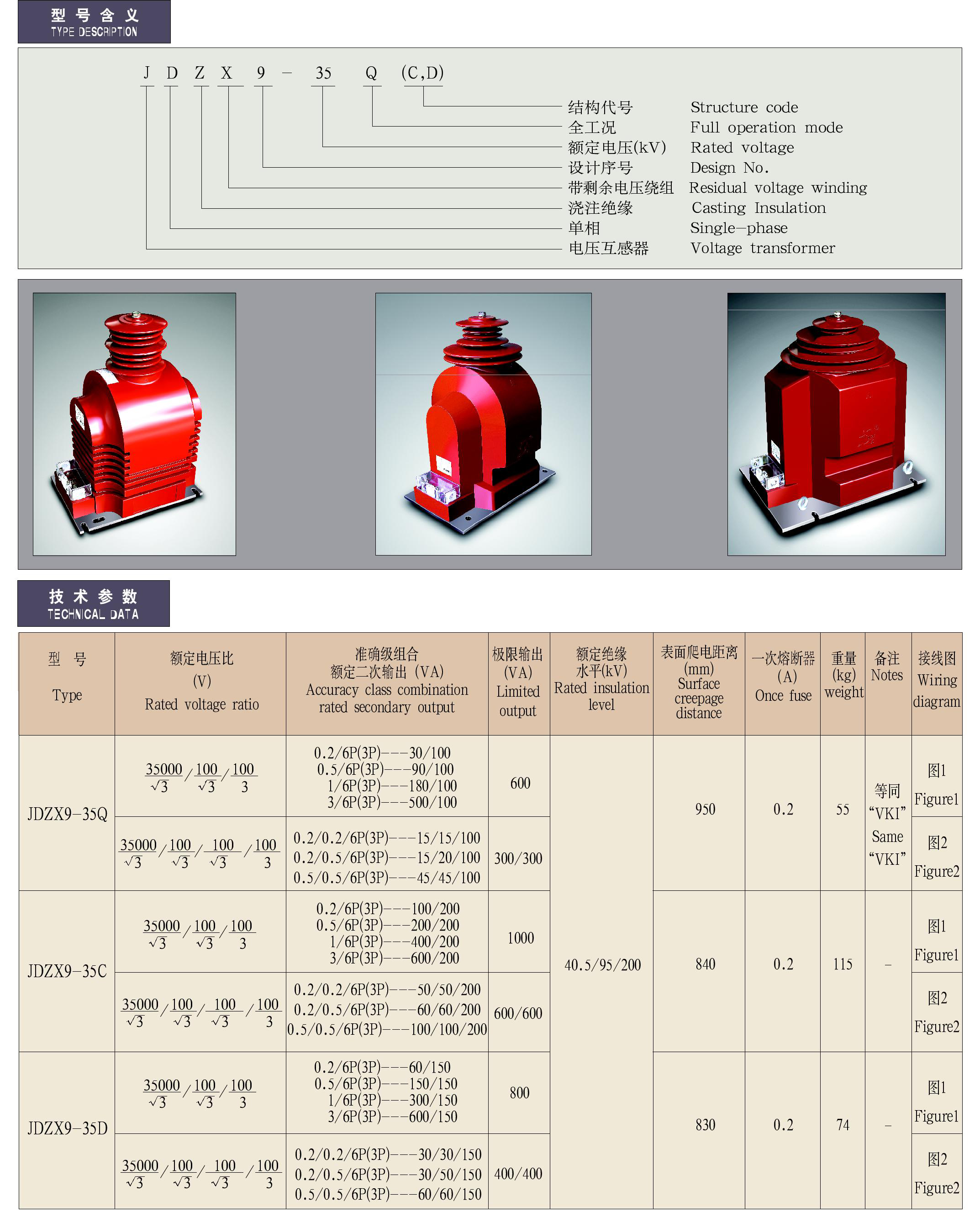 27.5-35kV环氧树脂电压互感器​JDZX9-35Q　JDZX9-35C　JDZX9-35D型全封闭户内单相电压互感器