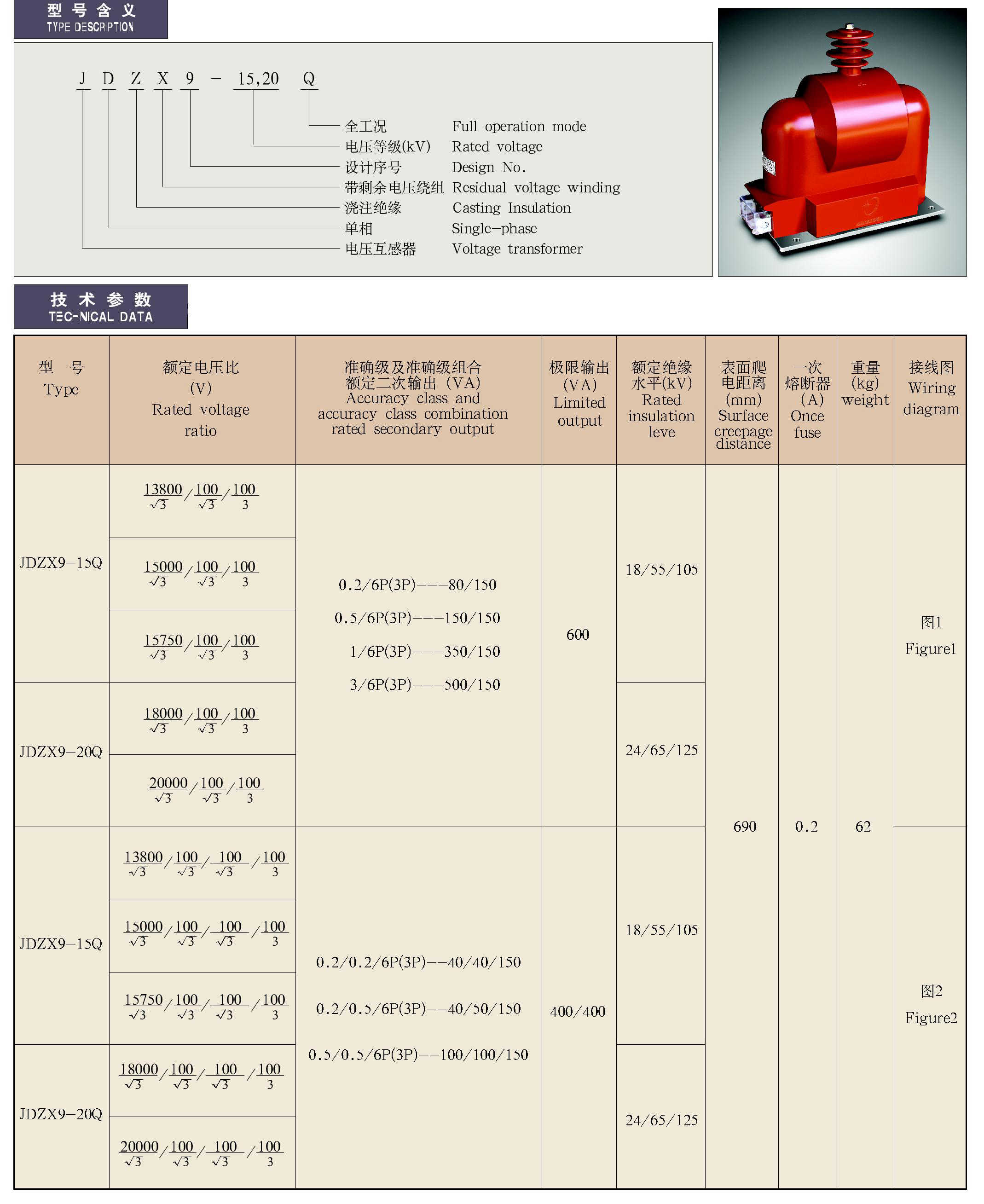 15-24kV环氧树脂电压互感器JDZX9-15、20Q型全封闭户内单相电压互感器