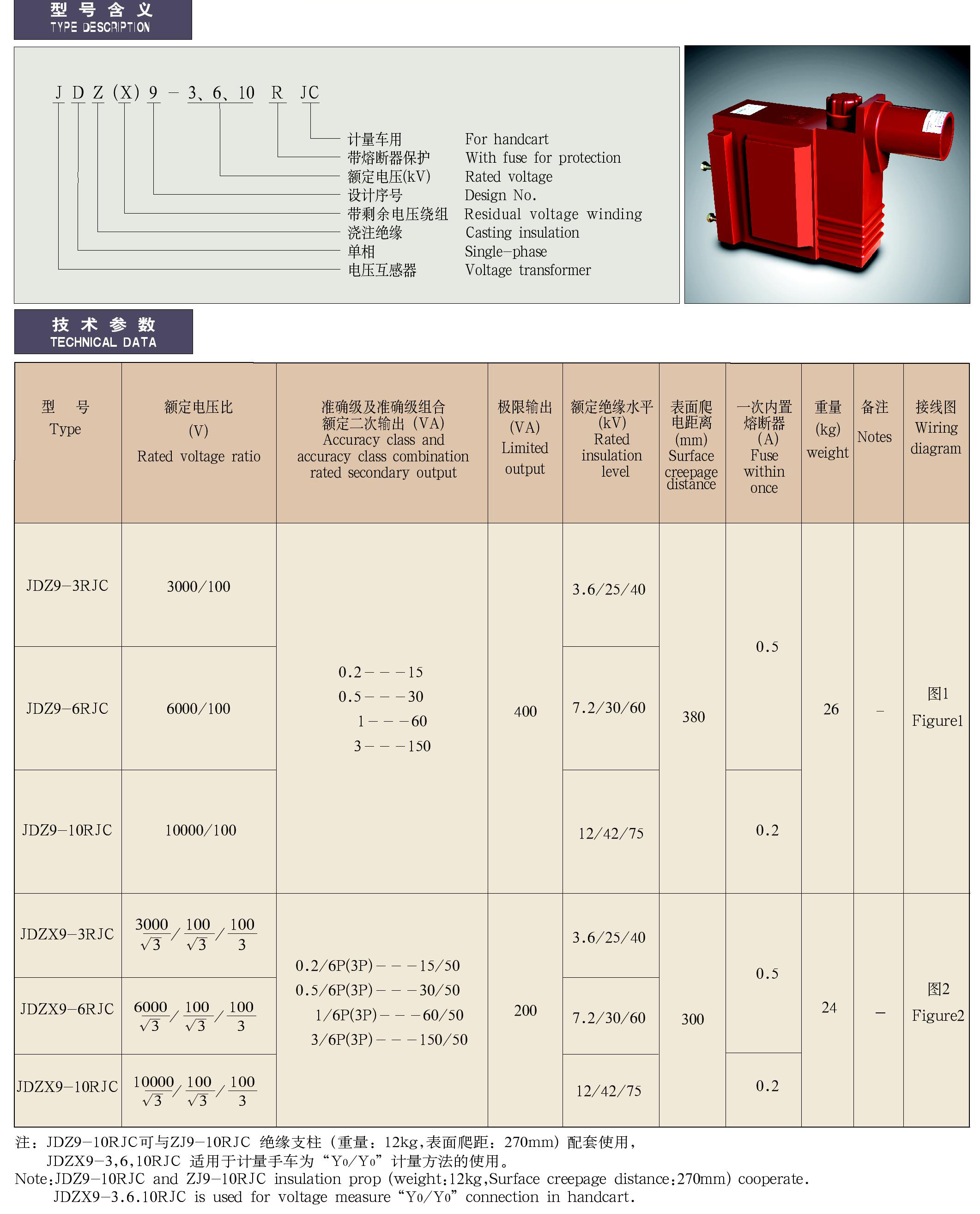 0.5-12kV环氧树脂电压互感器JDZ(X)9-3、6、10RJC计量车专用电压互感器及绝缘件