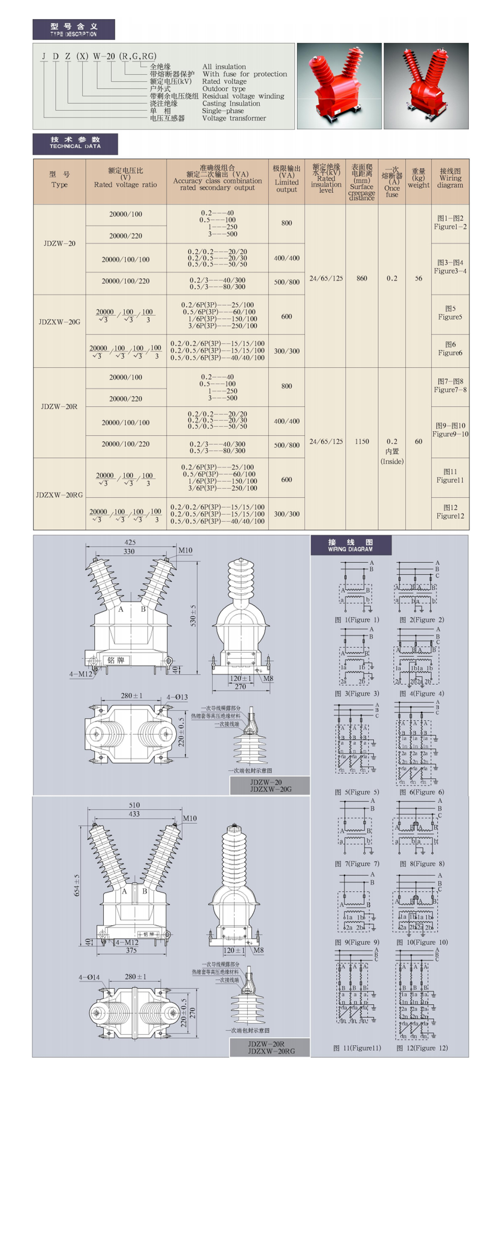 15-24kV环氧树脂电压互感器​JDZ(X)W-20(R、G、RG)型户外单相电压互感器