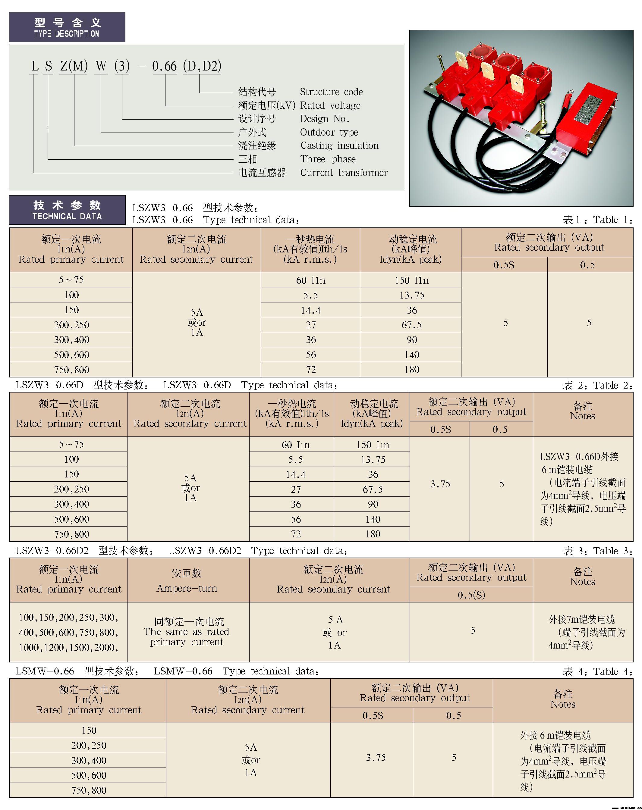 LSZ(M)W(3)-0.66(D、D2)系列户外三相组合互感器