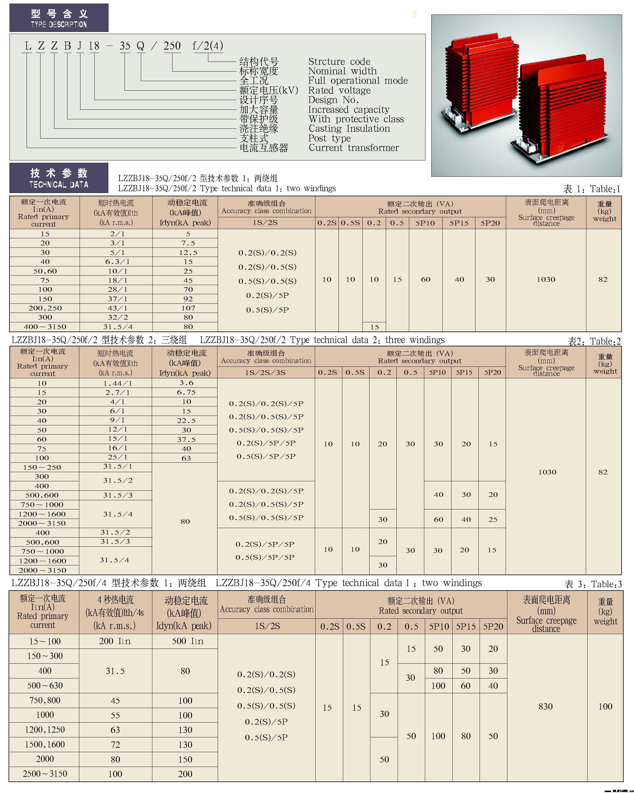 27.5-35kV环氧树脂支柱式电流互感器​LZZBJ18-35Q/250f/2(4)系列电流互感器