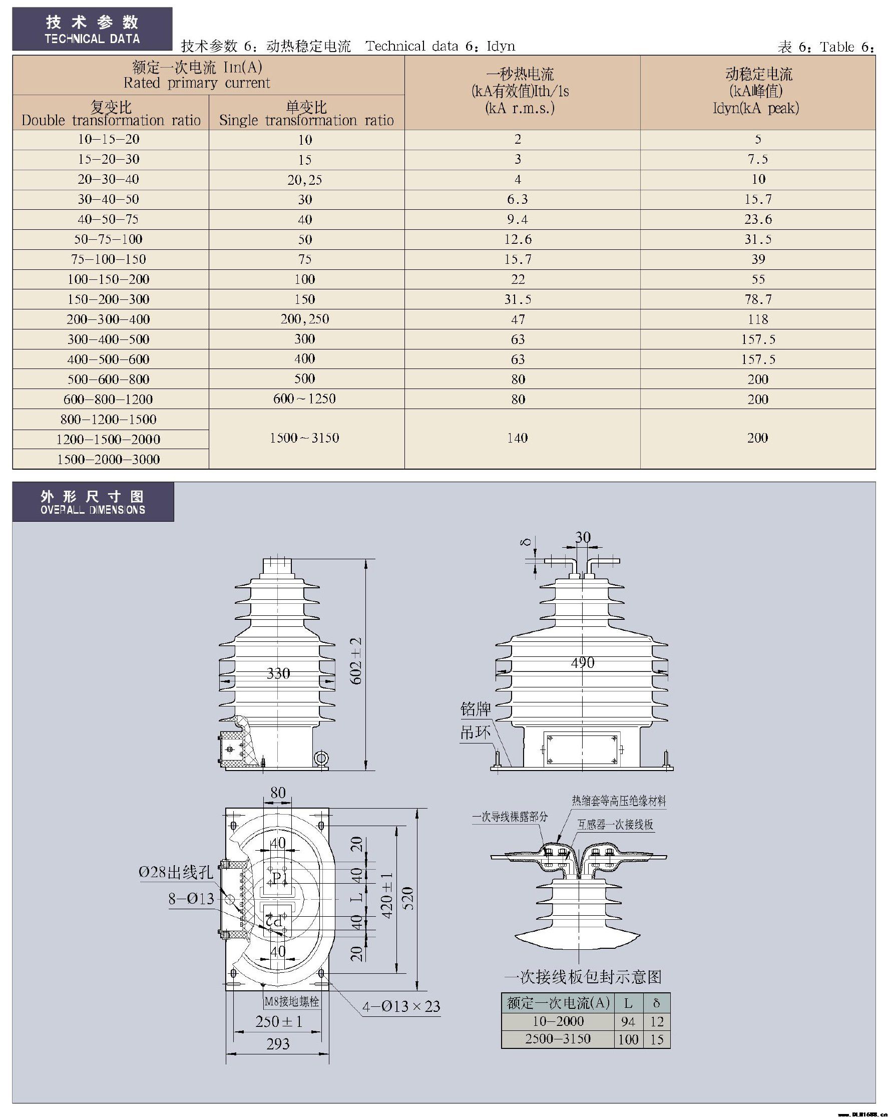 27.5-35kV环氧树脂支柱式电流互感器​LZZW3-35Q型电流互感器