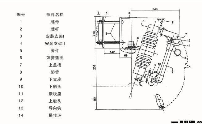 RW12-15KV高压熔断器系列