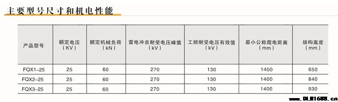 高压复合干式穿墙套管