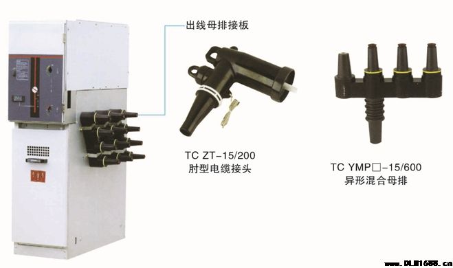 DFW电缆分接箱系列