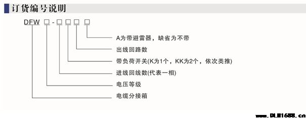 DFW电缆分接箱系列