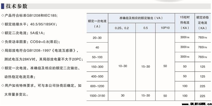 LZZBJ9-40.5Q 35型电流互感器