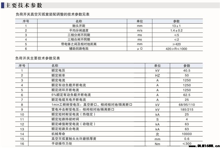 FZW-40.5 1250-25系列户外交流高压隔离真空负荷开关