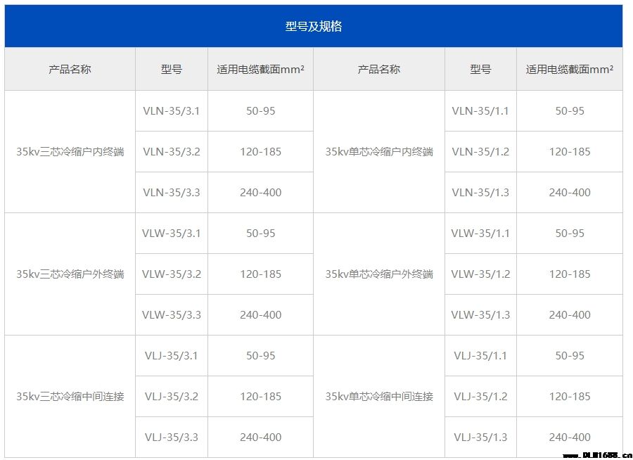 35KV三芯冷缩户内终端