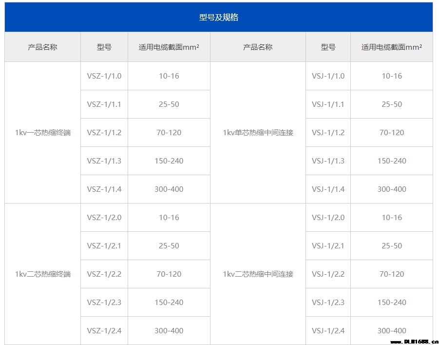 1KV二芯热缩中间连接