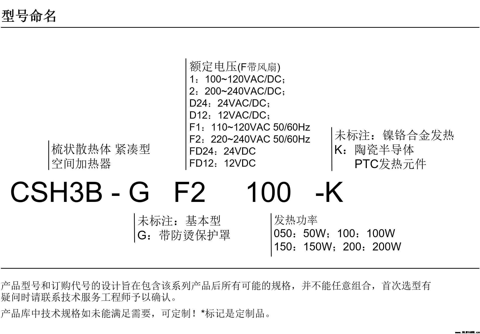 工业加热器 机柜空气调节器 设备内置加热器CSH3B-GF-K有防护罩