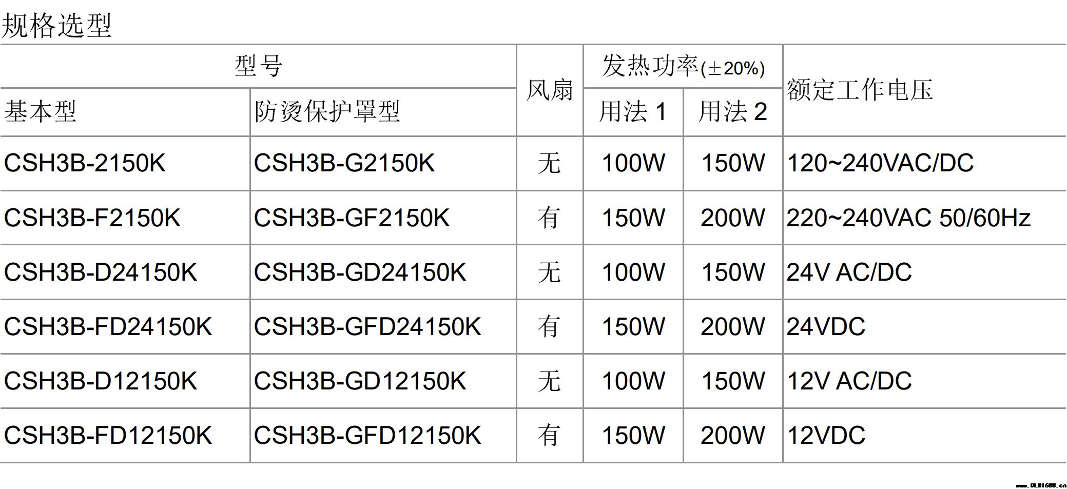 工业加热器 机柜空气调节器 设备内置加热器CSH3B-GF-K有防护罩