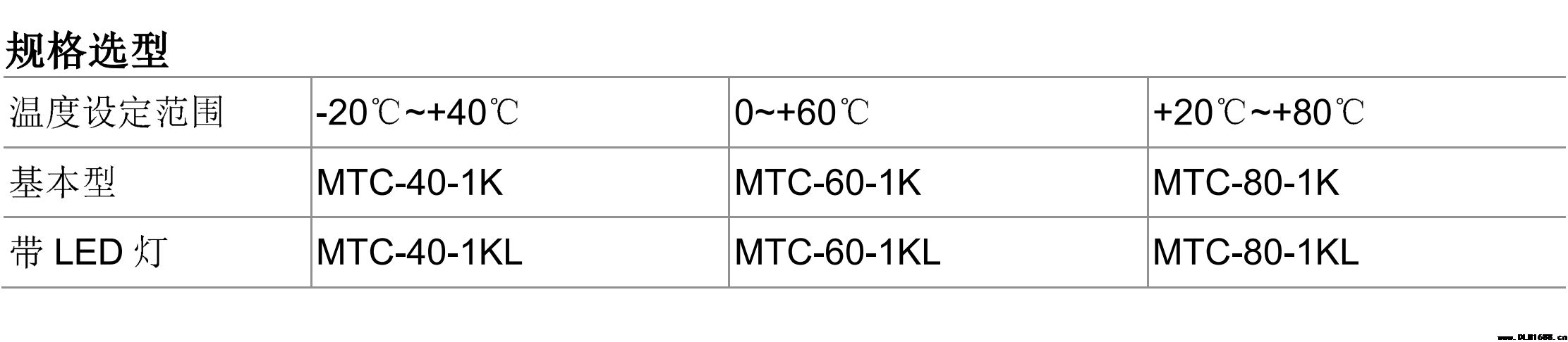 温度控制器 机柜空气温度控制开关MTC-60-1K 双向转换触点升温散热一体