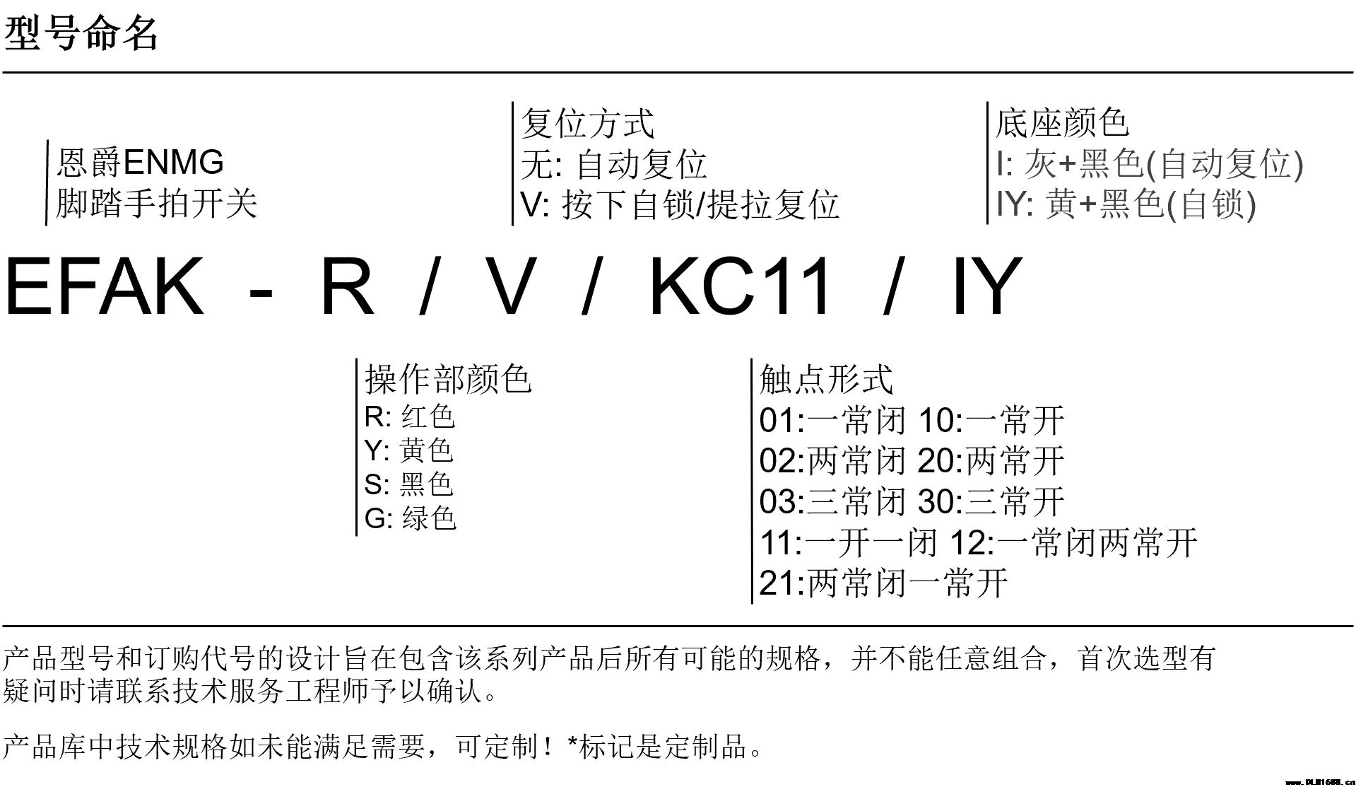 脚踏手拍开关EFAK球型蘑菇头急停按钮开关