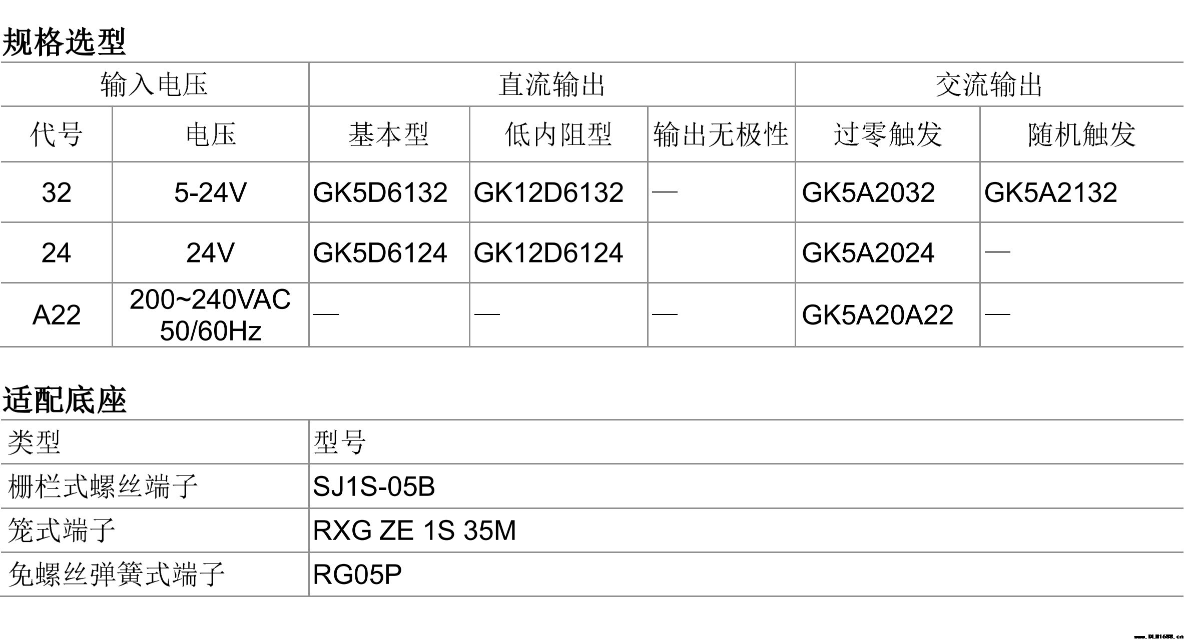 固态继电器 与纤薄型接口继电器相同 增强散热铸铝合金外壳GK5A GK5D GK12D