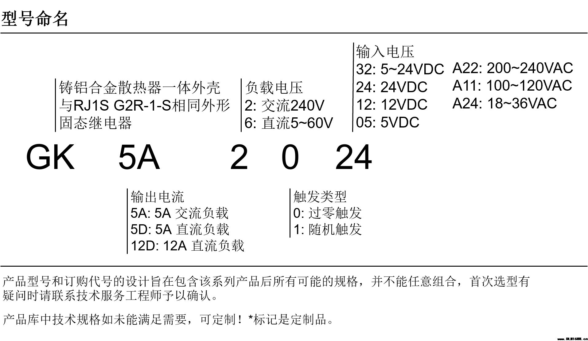 固态继电器 与纤薄型接口继电器相同 增强散热铸铝合金外壳GK5A GK5D GK12D