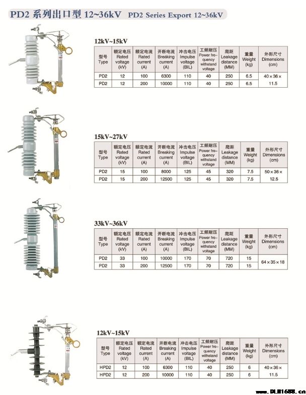 PD2系列