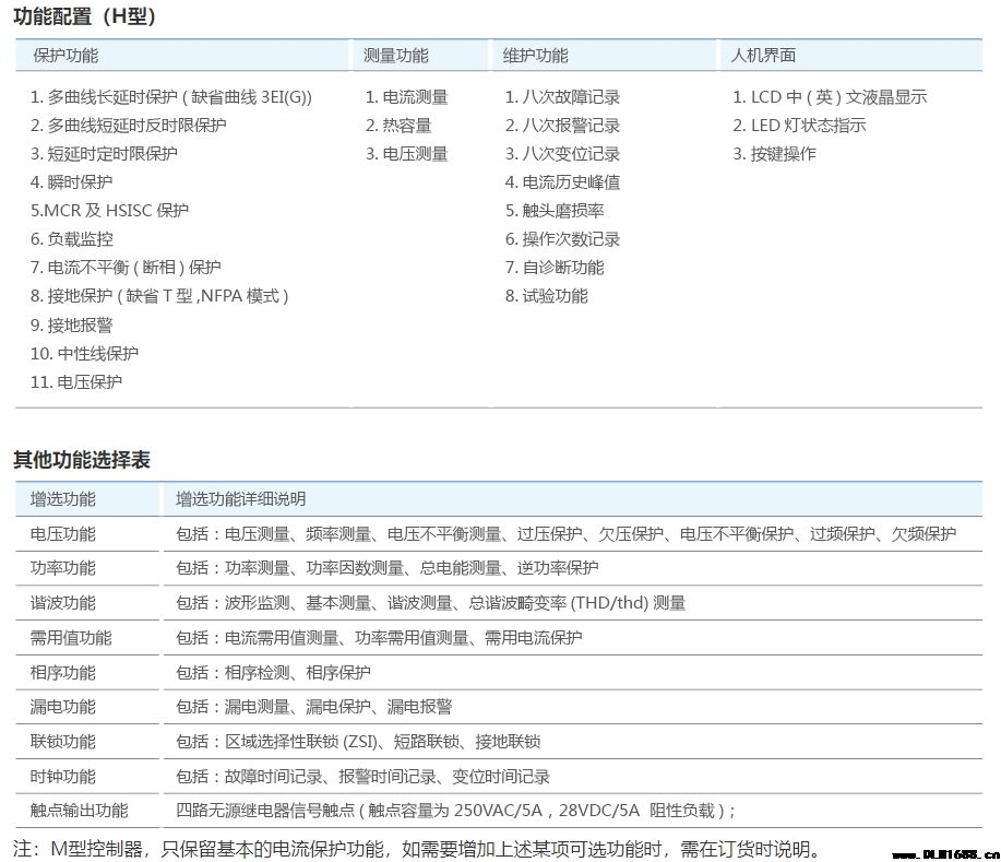 MDC50K-3M/H型、MDC450K-3M/H型智能控制器